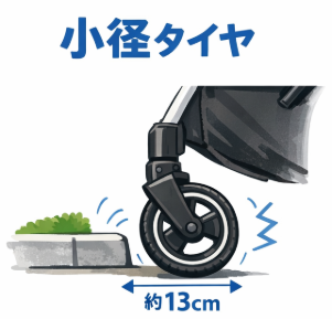 小径タイヤ