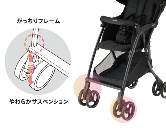 アップリカマジカルエアー_やわらかサスペンション