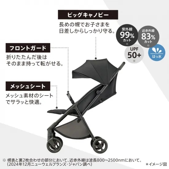 アップリカヴィット_ビッグキャノピー