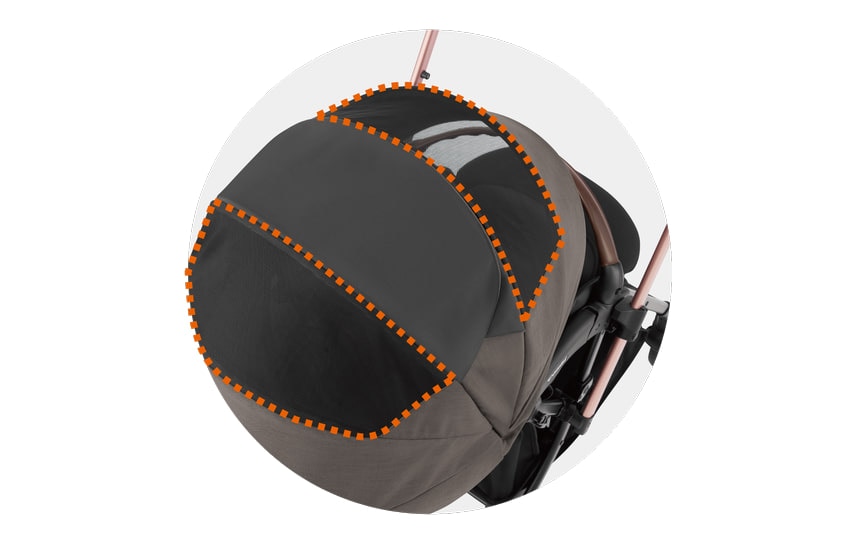 コンビスゴカルSwitch_キャノピー