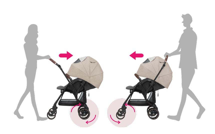 コンビスゴカルSwitch_タイヤ_対面