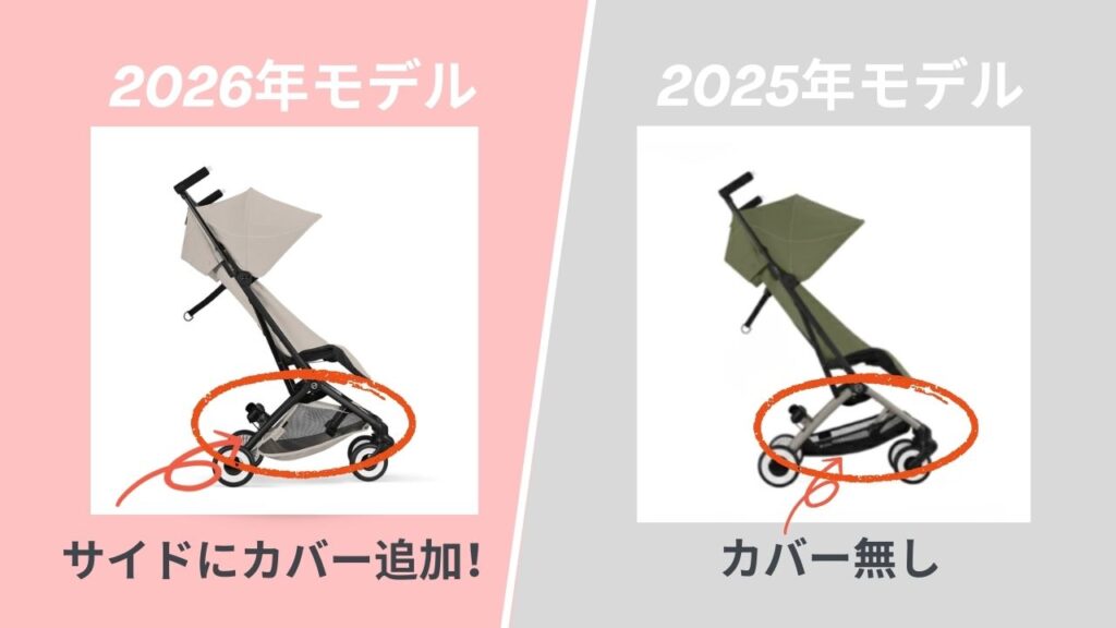 サイベックスリベル_2026バスケットカバー比較