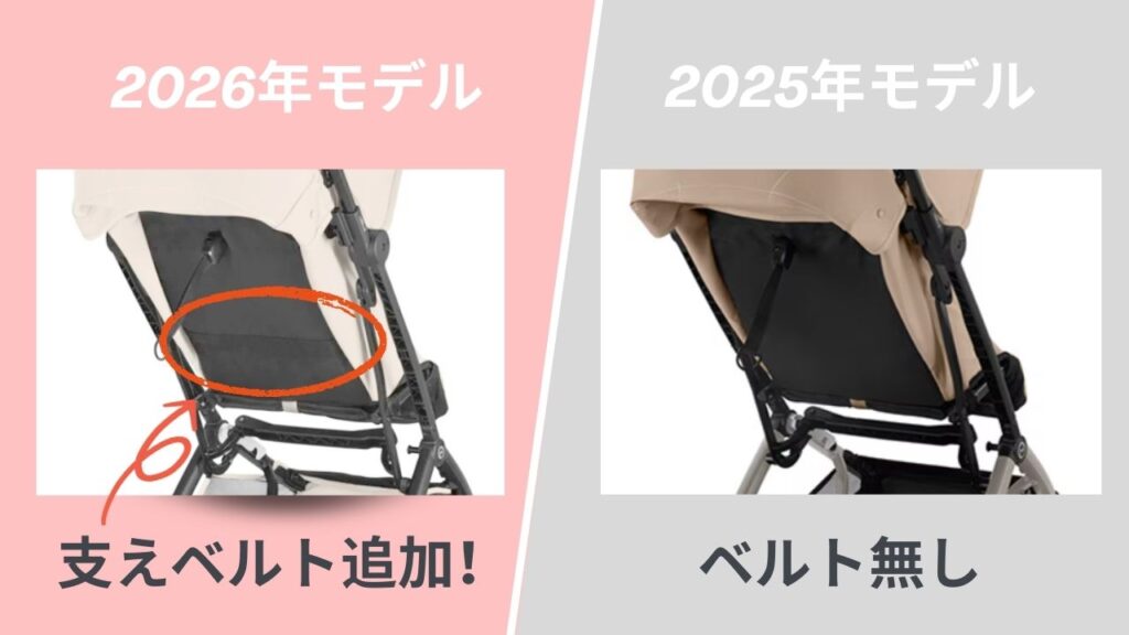 サイベックスリベル_2026背面ベルト比較