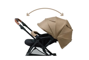 ピジョンランフィ_ハンドル切替