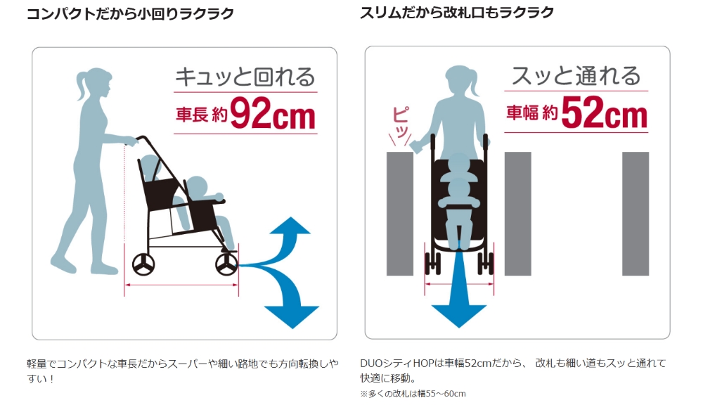 KinderwagonDUOcityHOP2_走行時のサイズ