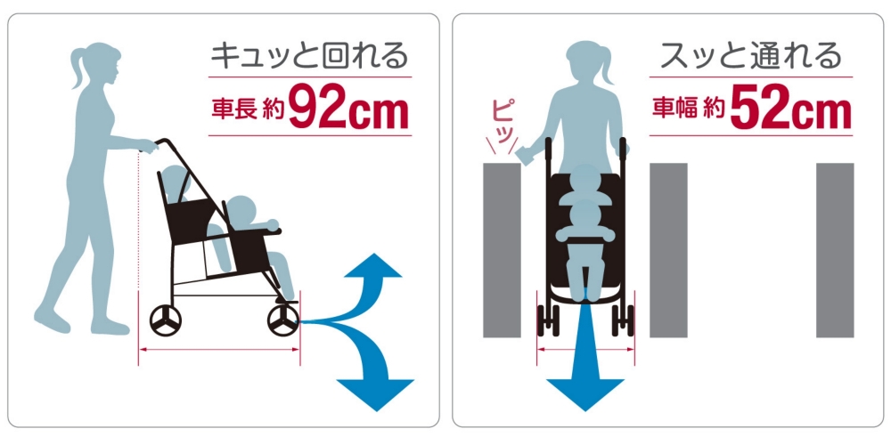 KinderwagonDUOcityHOP2_走行時サイズ