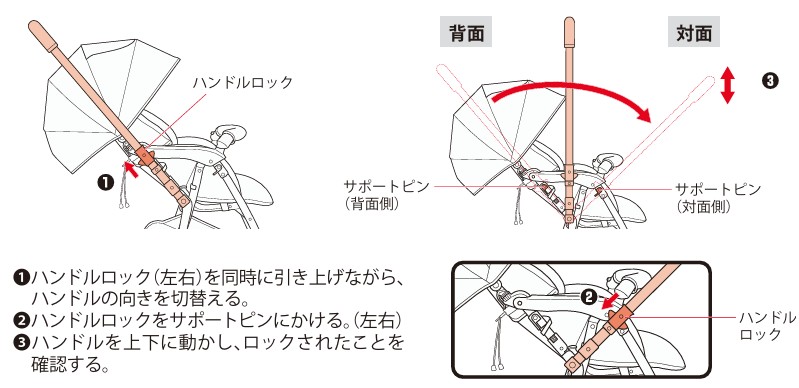 アップリカカルーンエア_ハンドル切替
