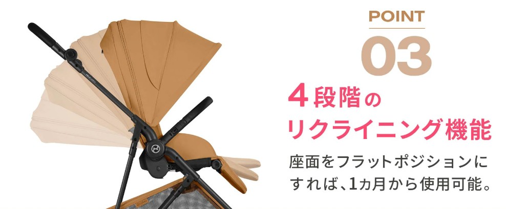 サイベックスメリオカーボン_リクライニング