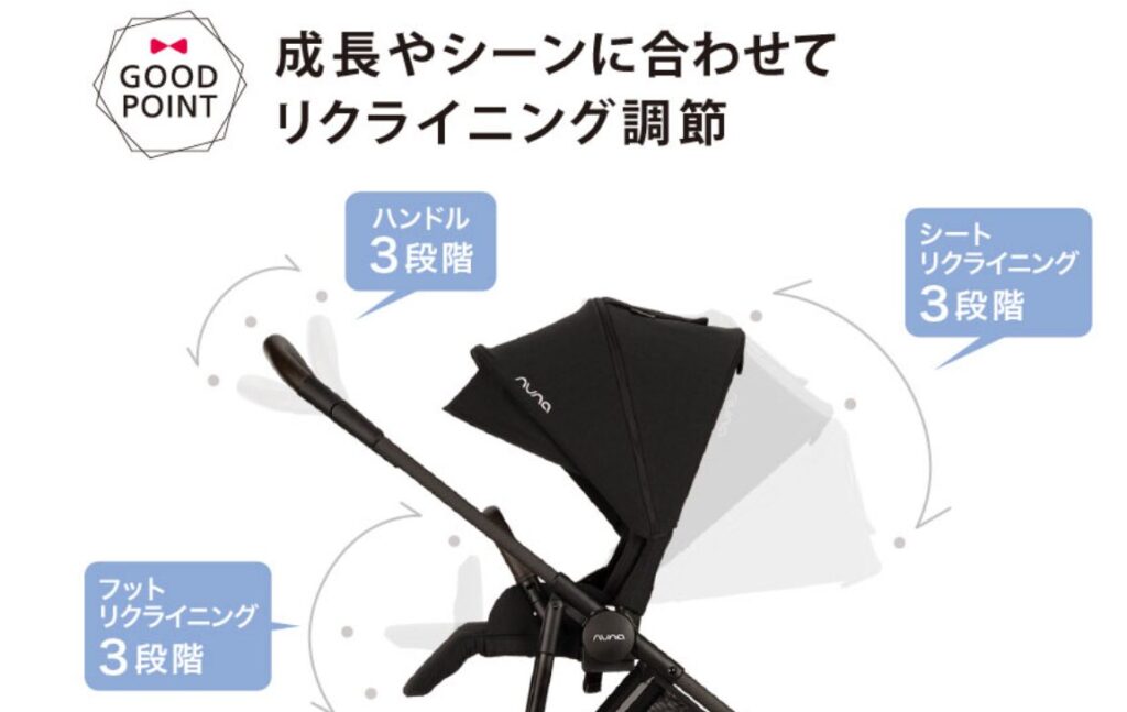 ヌナIXXA_3段階調節