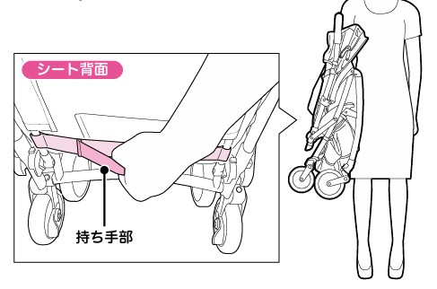 ピジョンビングル_持ち手