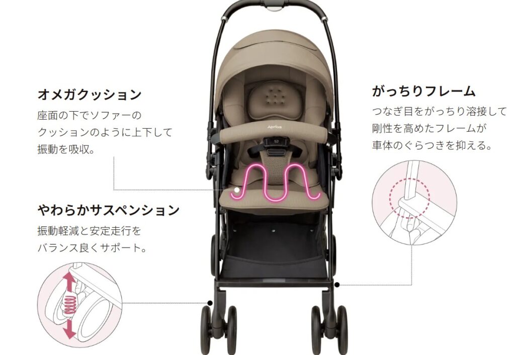 ラクーナクッションAH_オメガクッション