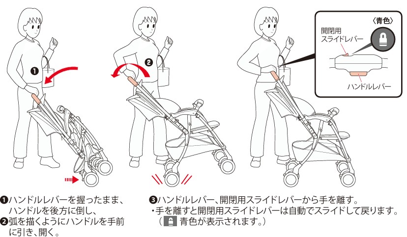 ラクーナクッションフリーAF_開閉