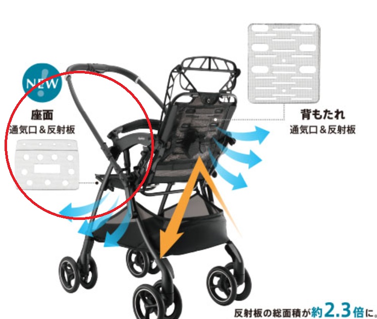 ラクーナクッションフリーAF_ｗサーモメディカルシステム