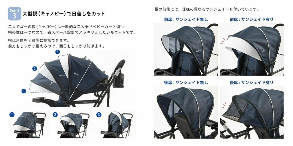 二人でゴー_キャノピー