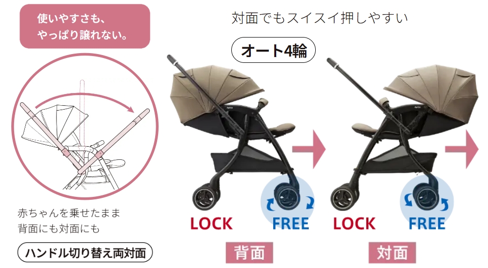アップリカラクーナクッションAH_対面方式