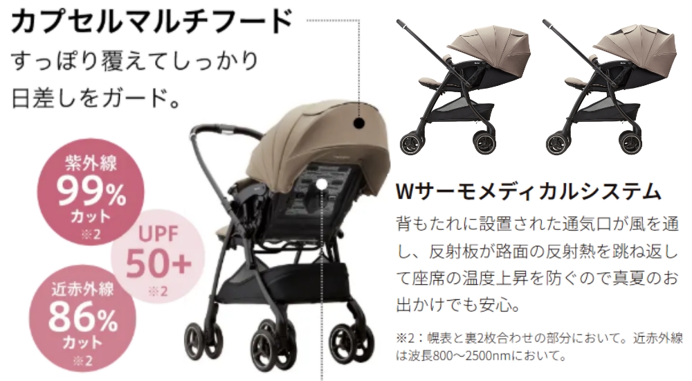 アップリカラクーナクッションAH_日除け
