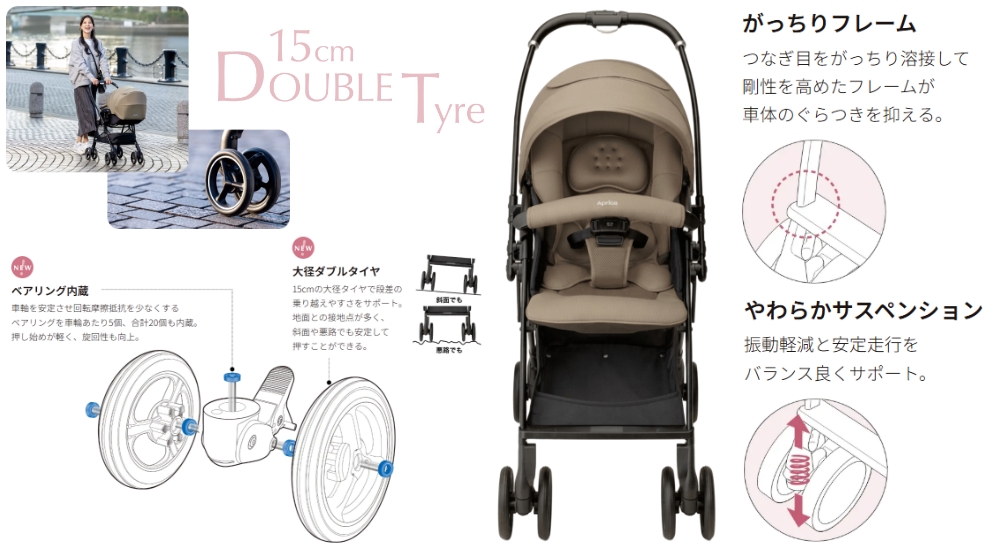 アップリカラクーナクッションAH_走行性能
