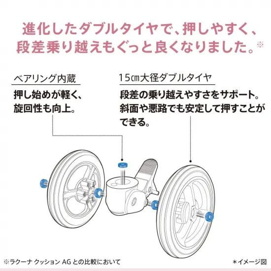 アップリカラクーナクッション_タイヤ