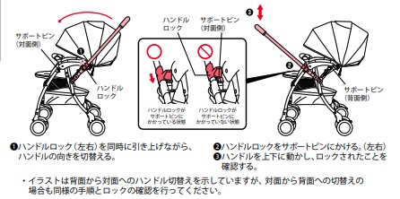 アップリカラクーナクッション＿対面切替