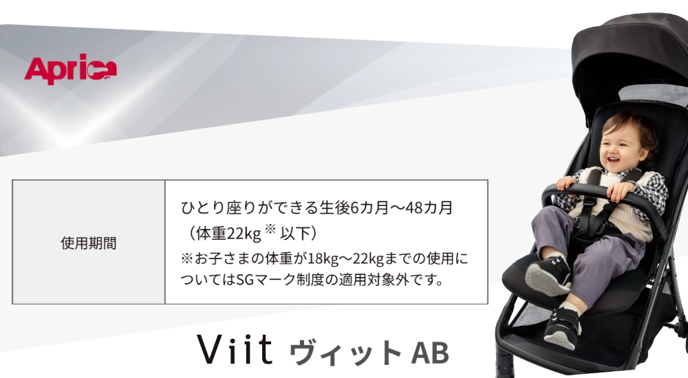 アップリカヴィットAB_使用可能期間