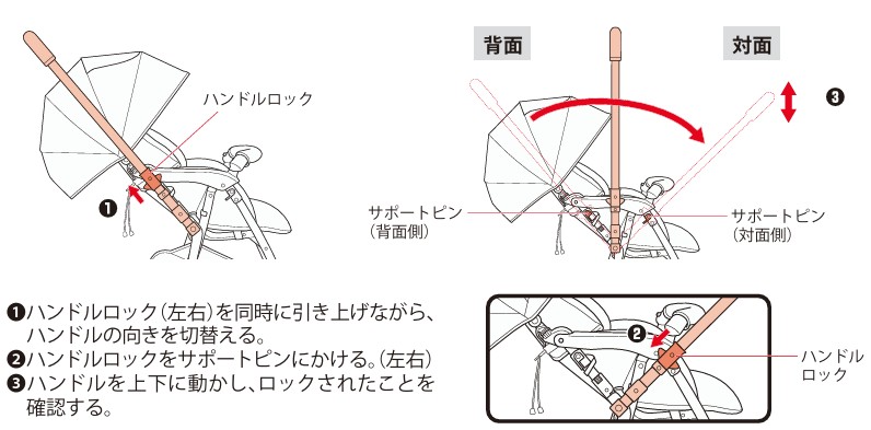 カルーンエアーメッシュ_ハンドル切替