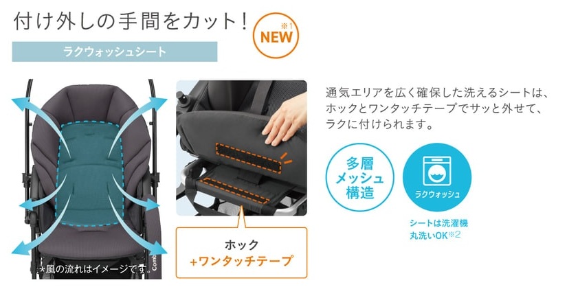 コンビスゴカルSwitchLA＿シート丸洗い