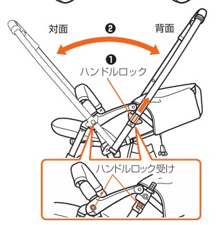 コンビスゴカルエッグショックLA_ハンドル切替