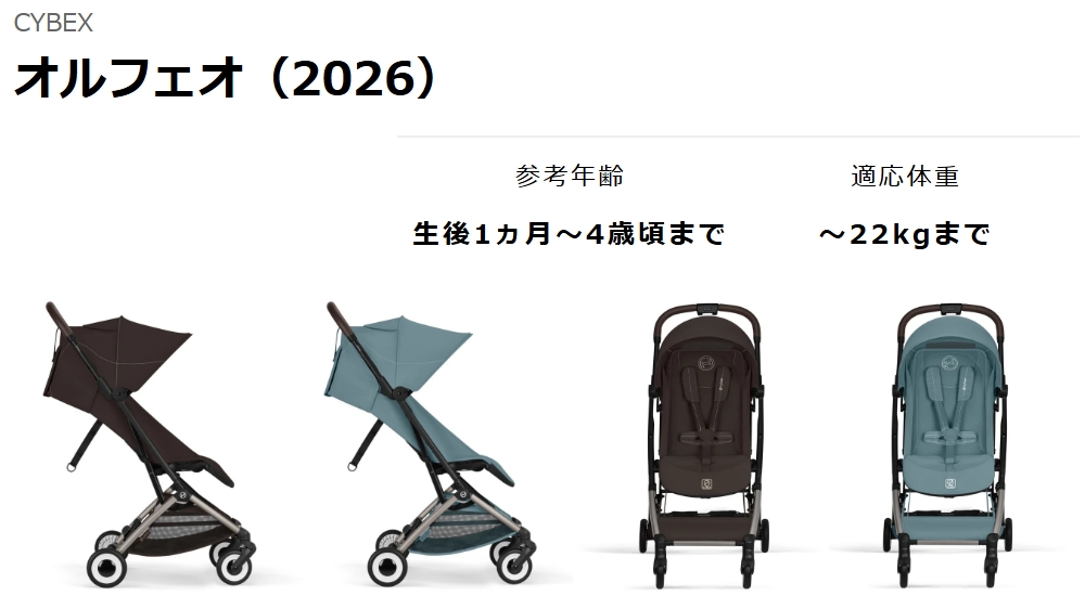 サイベックスオルフェオ2026_使用可能期間