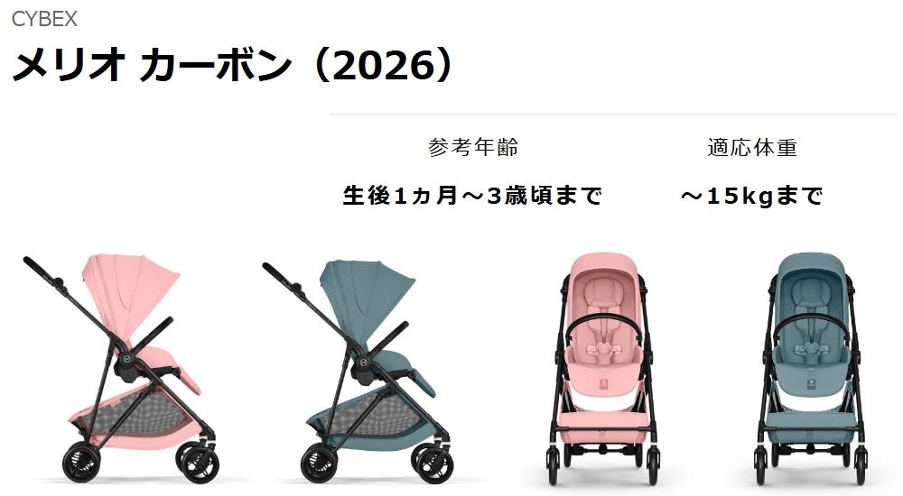 サイベックスメリオカーボン2026_使用可能期間