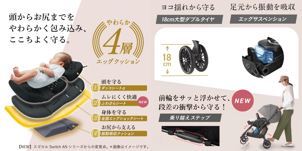 スゴカルswitchエッグショックAS_衝撃吸収