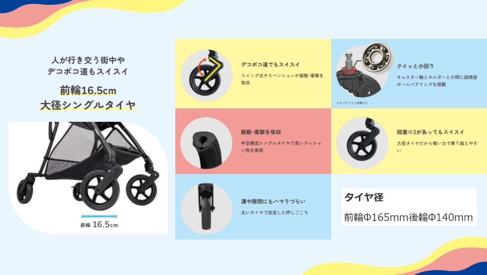 ビングルBB6_タイヤ