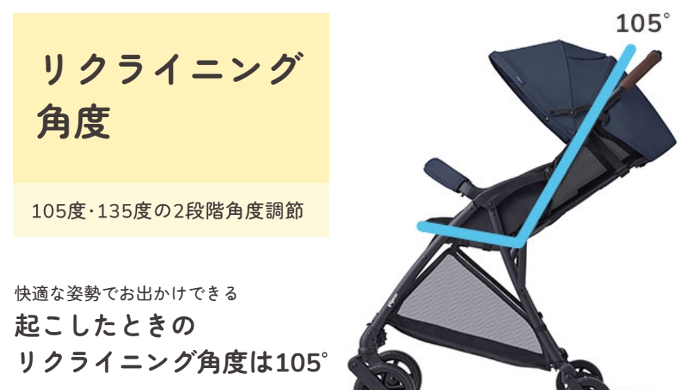 ビングルBB6_リクライニング