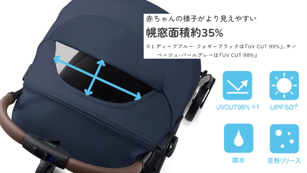 ビングルBB6_日除け