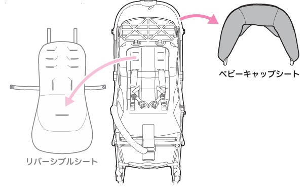 ランフィ_ベビーキャップシート
