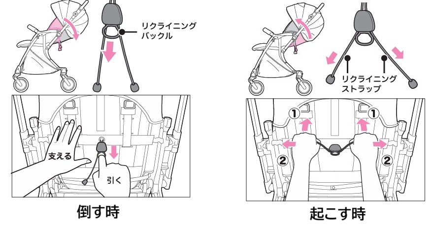 ランフィ_リクライニング