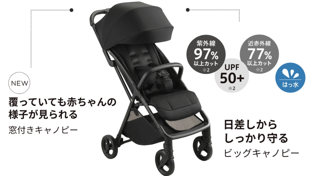 ヴィットAB_日除け