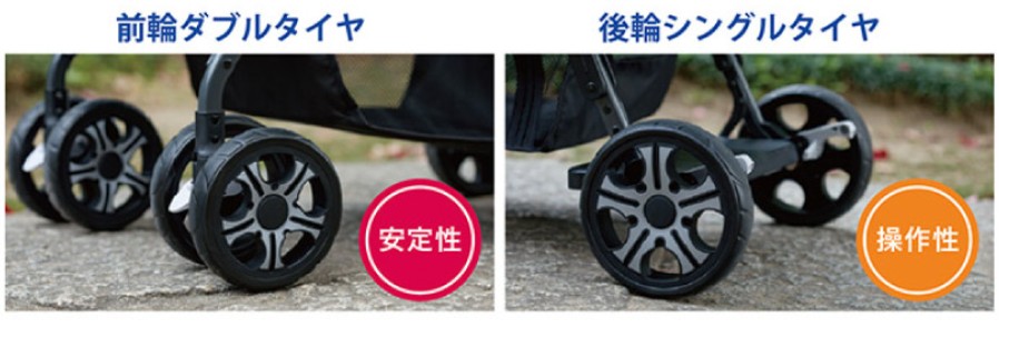 二人でゴー_タイヤ性能