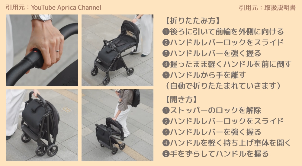 アップリカヴィットAB_ワンタッチ開閉