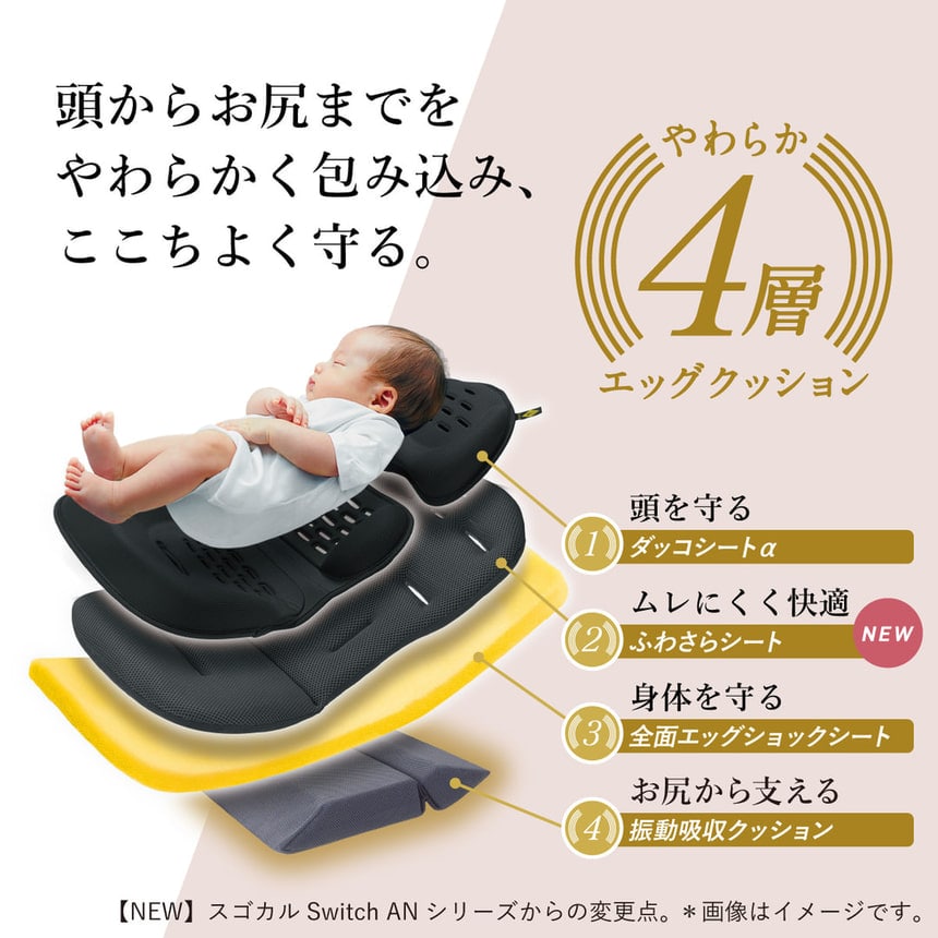 コンビスゴカルエッグショックas_エッグクッション