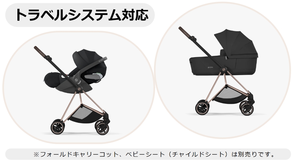 サイベックスミオス2026_トラベルシステム