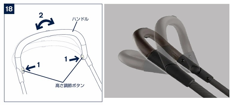 ヌナイクサ_ハンドル_3段階