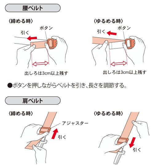 マジカルエアーAI_ベルト調節