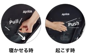 ラクーナクッションAH_リクライニング_特許