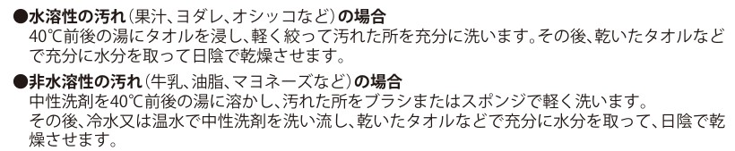 ヴィットAB_洗濯