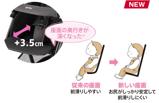 アップリカマジカルエアーAI_座面奥行き