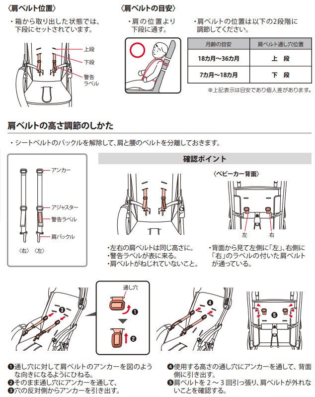 アップリカマジカルエアーAI_肩ベルト