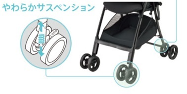 カルーンエアーAC_やわらかサスペンション