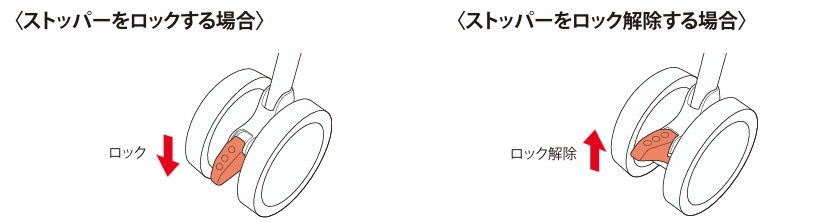 カルーンエアーAC_タイヤロック