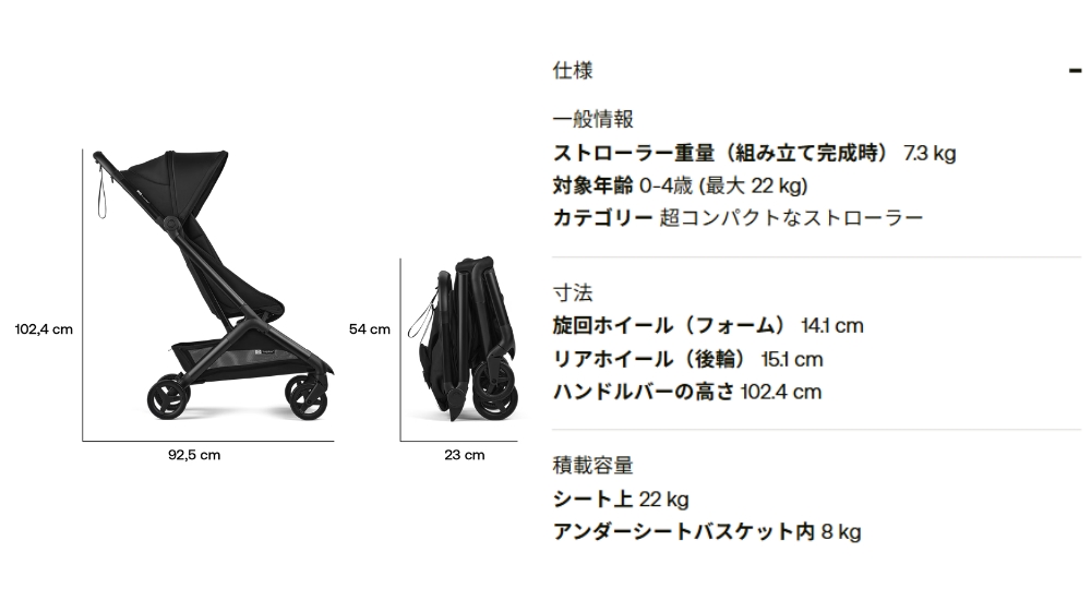 バタフライ_使用可能期間