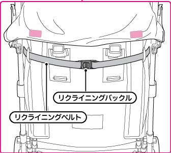 ビングルBB6_リクライニング